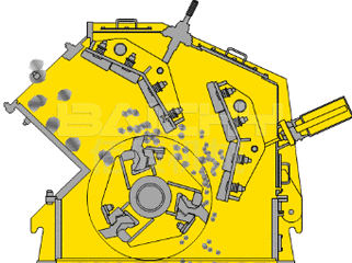 反擊式破碎機(jī)運(yùn)行原理圖