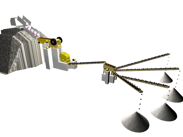 砂石生產(chǎn)線運(yùn)行模擬圖